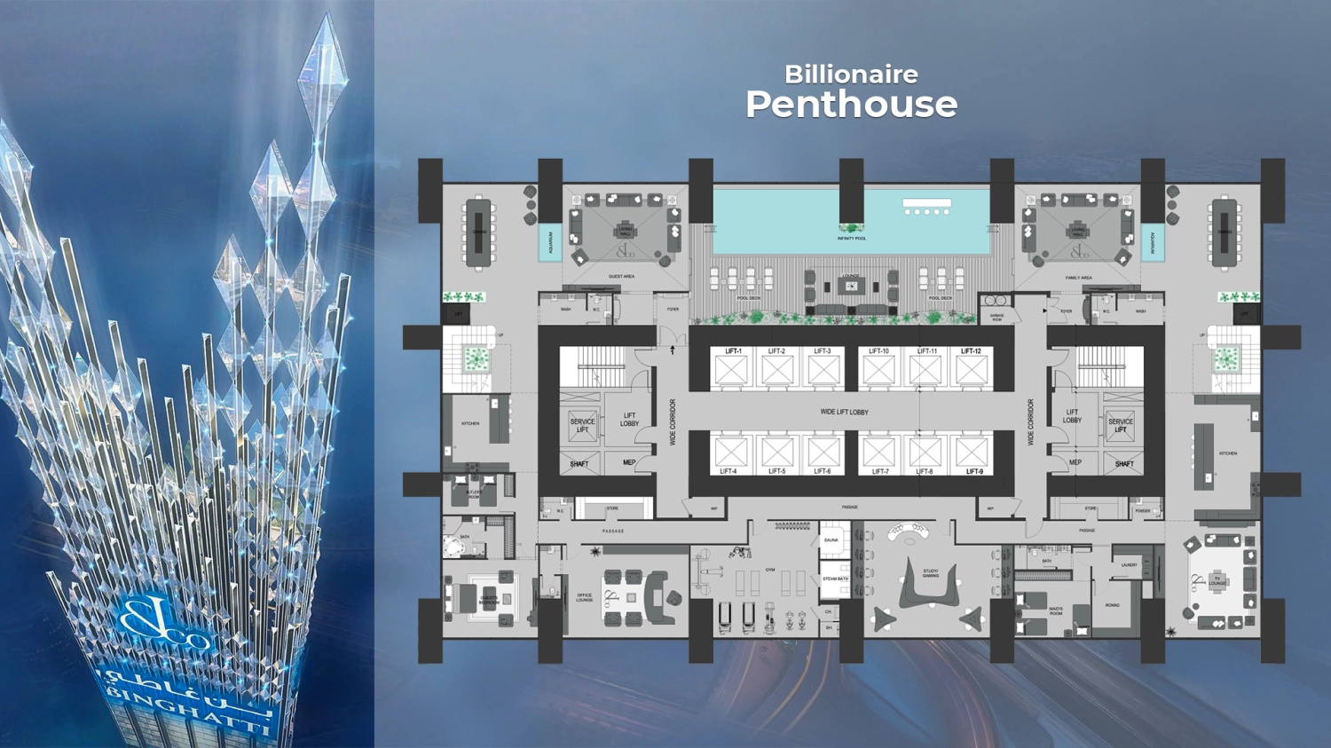 Penthouse